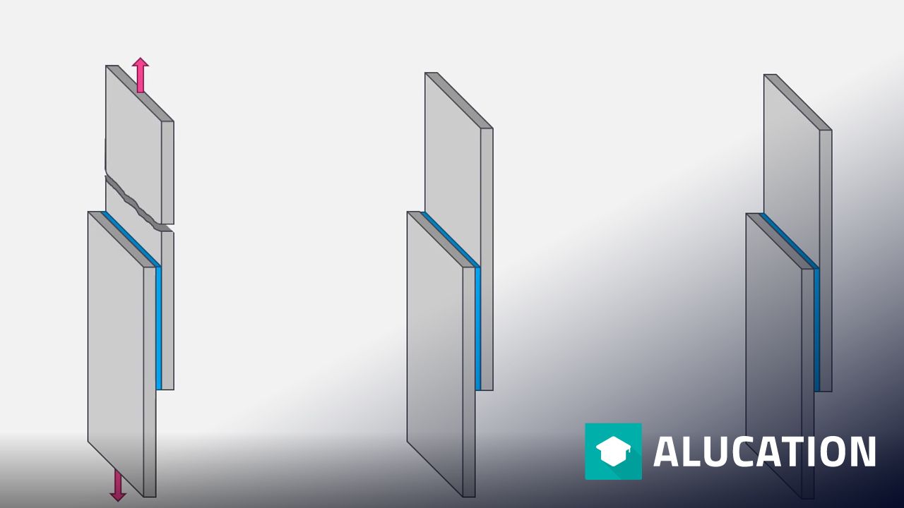 Adhesive Bonding as an Aerospace Joining Method alugha