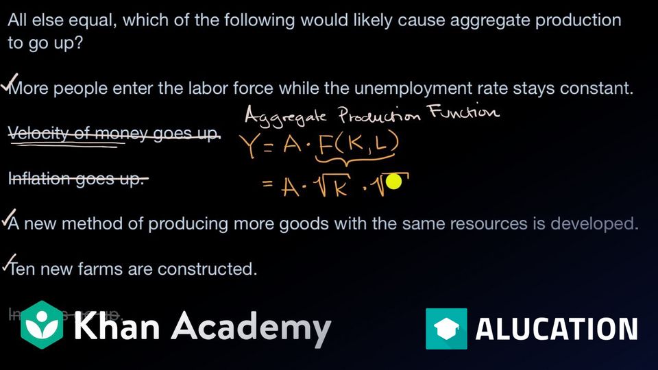 Economies And Diseconomies Of Scale | APⓇ Microeconomics | Khan Academy ...