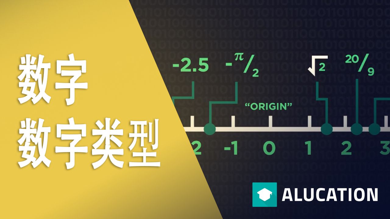 数字类型 | 数字 | 数学 | FuseSchool