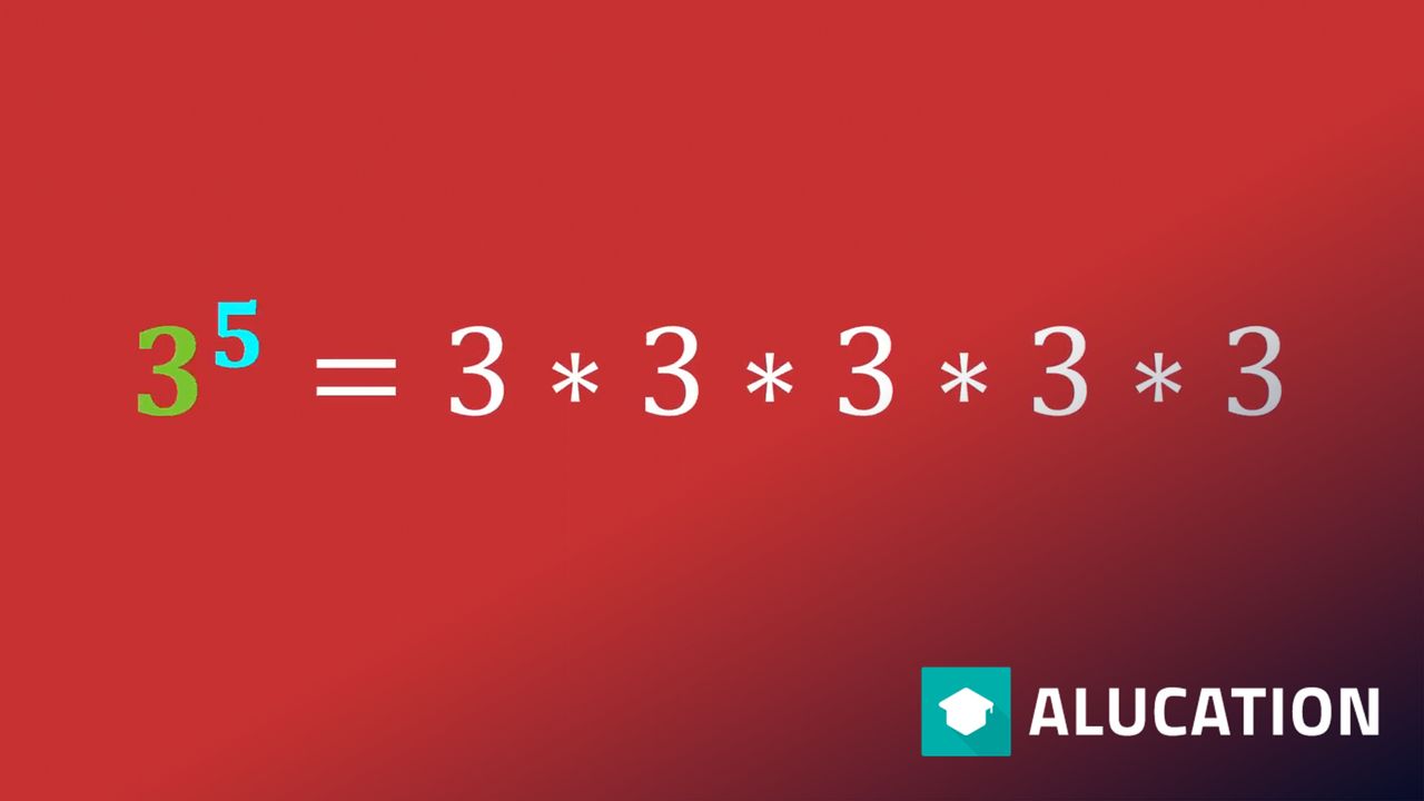Power laws simply explained - power, base, exponents - same base ...