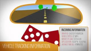 How Big Data leads to big insights