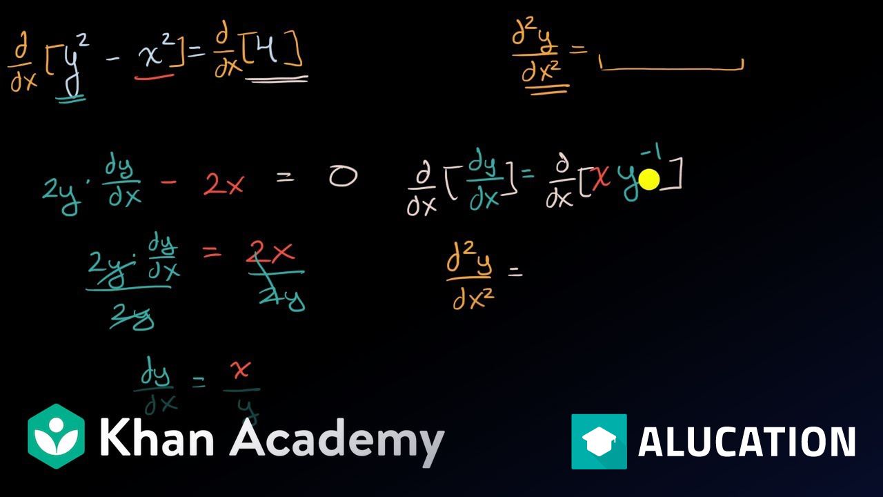Second derivatives (implicit equations) find expression AP Calculus
