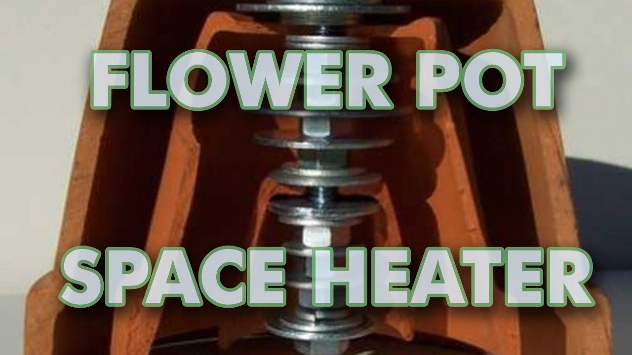 Candle Powered Heater