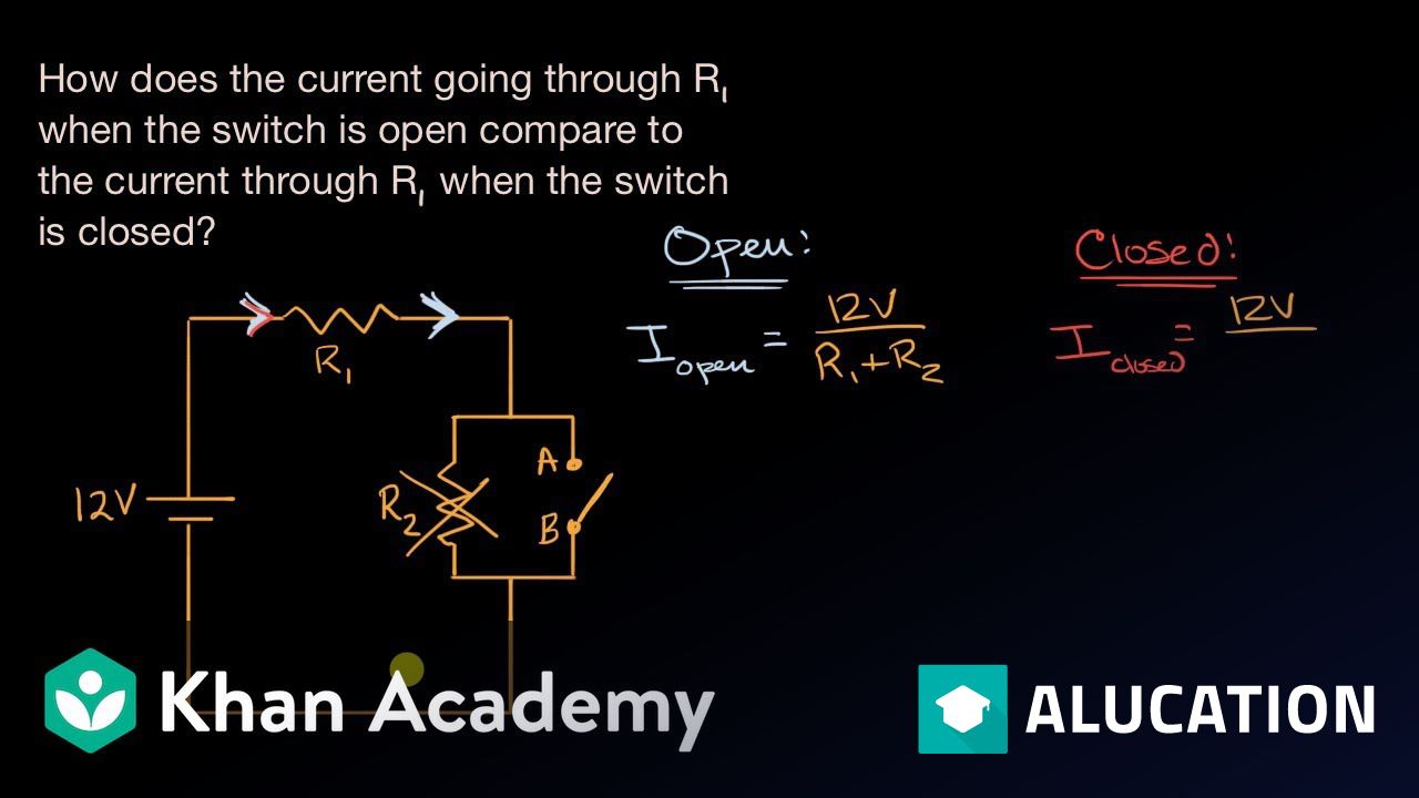 Current due to closing a switch: worked example | DC Circuits | AP ...