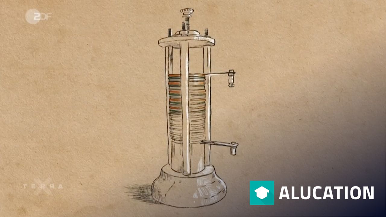 The invention of the battery – alugha