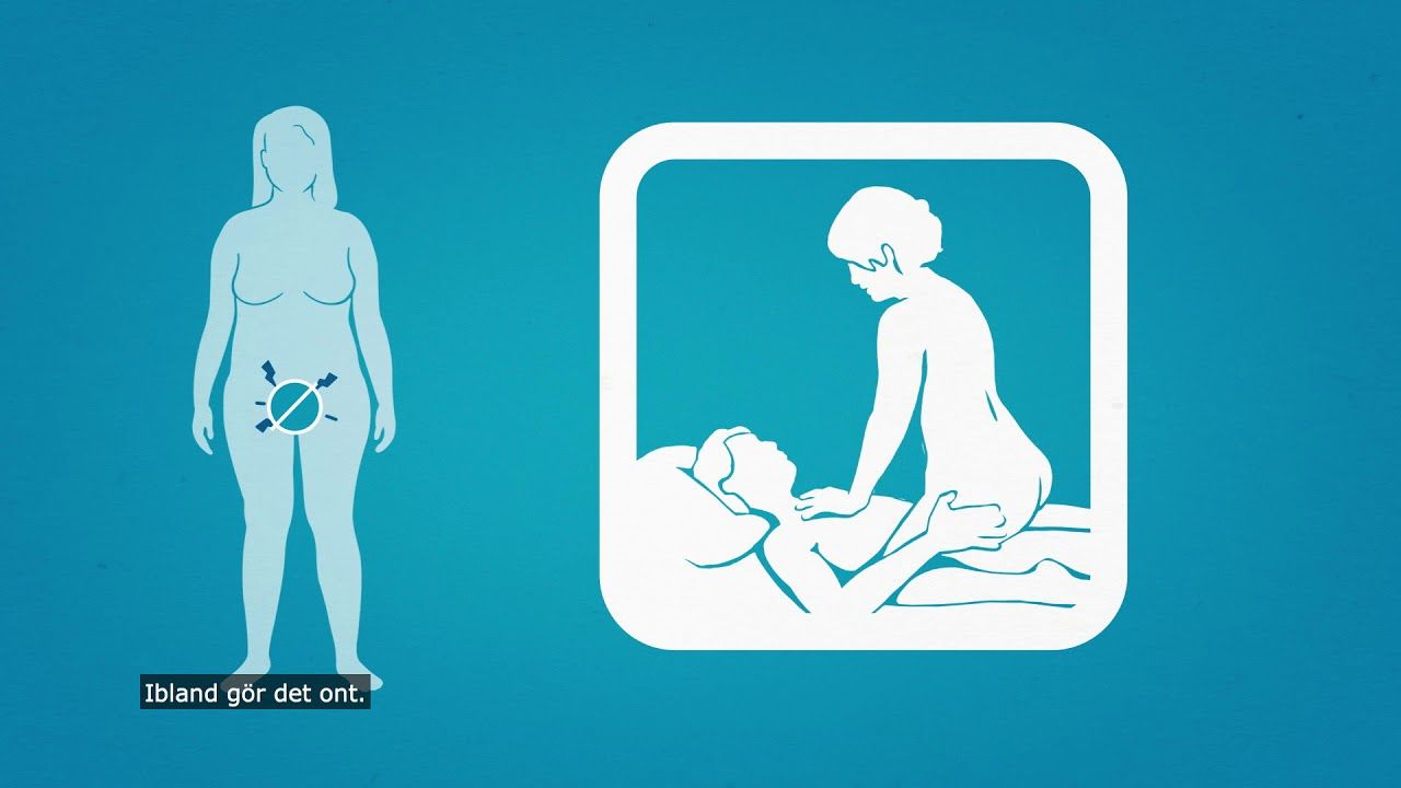 Female Genital Mutilation Cutting (könsstympning på engelska)