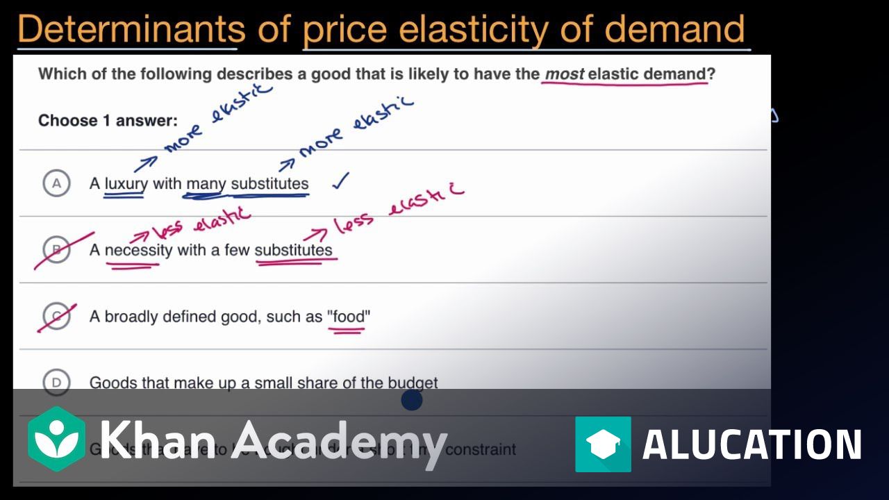 Determinants Of Elasticity Example ApⓇ Microeconomics Khan Academy Alugha 