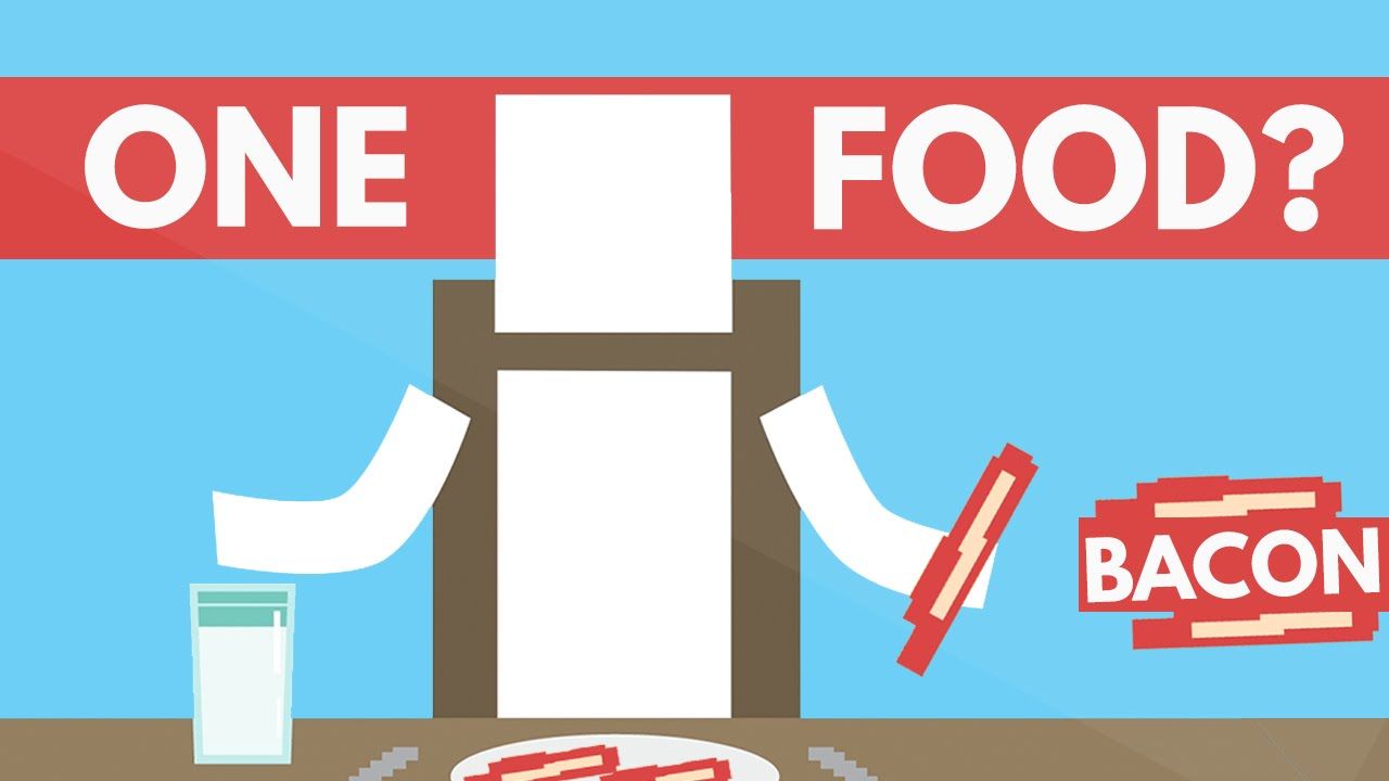 Can You Survive Only Eating Bacon?